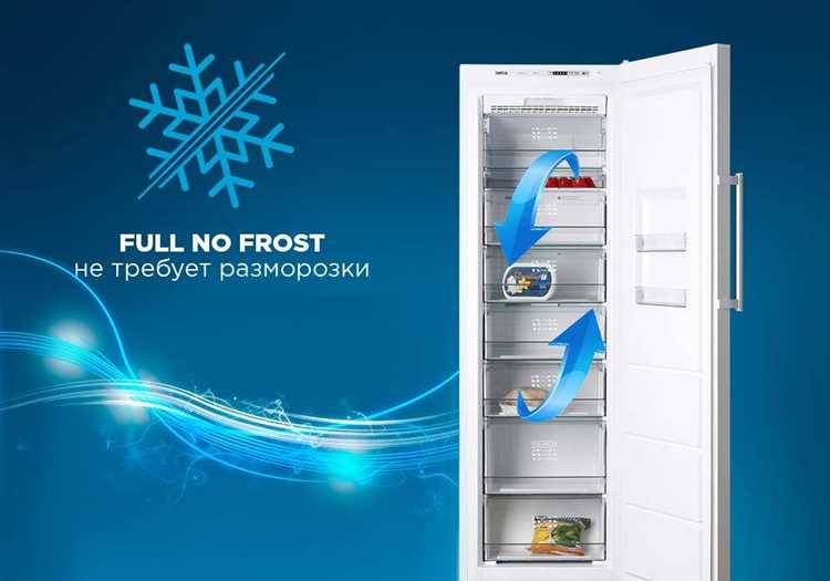 Преимущества системы no frost