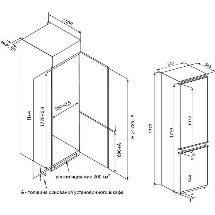 Как выбрать холодильник - все о стандартных размерах и их влиянии на хранение продуктов Стандартные размеры холодильника