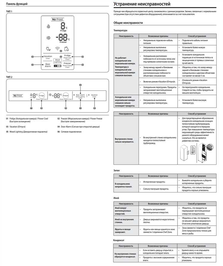 6. Повышенный уровень шума