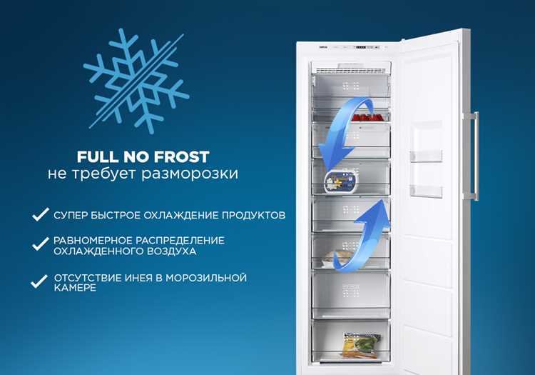 Преимущества системы No Frost: