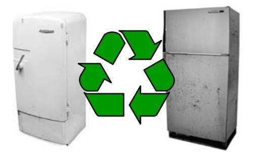 1. Опасные вещества