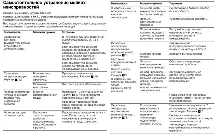 Почему холодильник пищит и как найти причину неполадки Холодильник пищит ищем причину неполадки