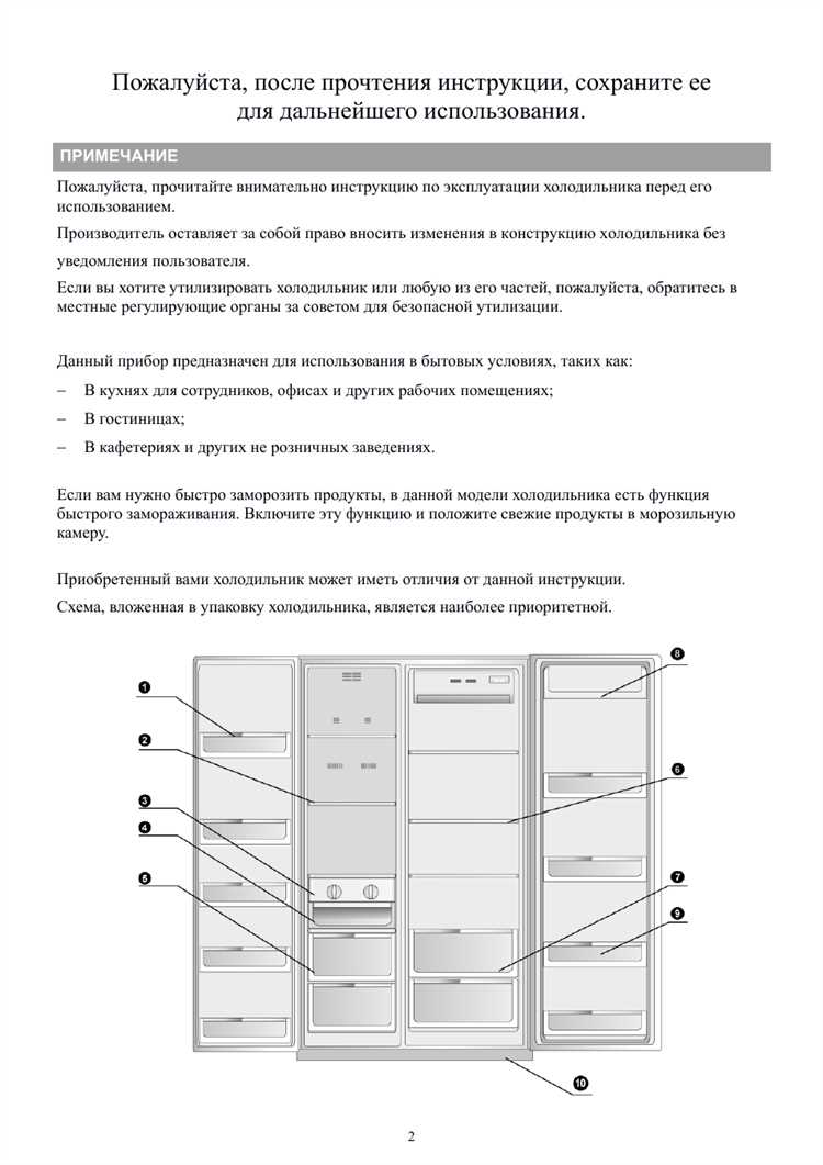 Холодильники shivaki: обзор достоинств и недостатков + 5-ка лучших моделей бренда